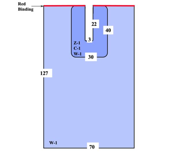 Illustration of the Head Split WrapPel ComPel ZorWik Specialty Drape. These are reusable surgical drapes designed to perfectly support EENT and cranial procedures.