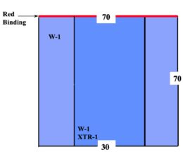 Our under extremity drapes utilize ComPel® XTR fabric, which offers maximum liquid resistance. Adequately sized to provide complete coverage. Image shows a drawing of an under extremity drape.