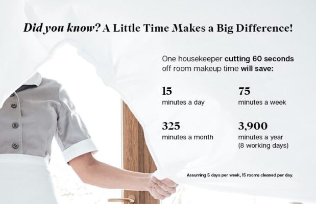 time-and-motion-study-how-to-help-hotel-housekeeping